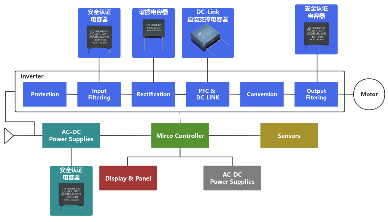 新博体育app官网