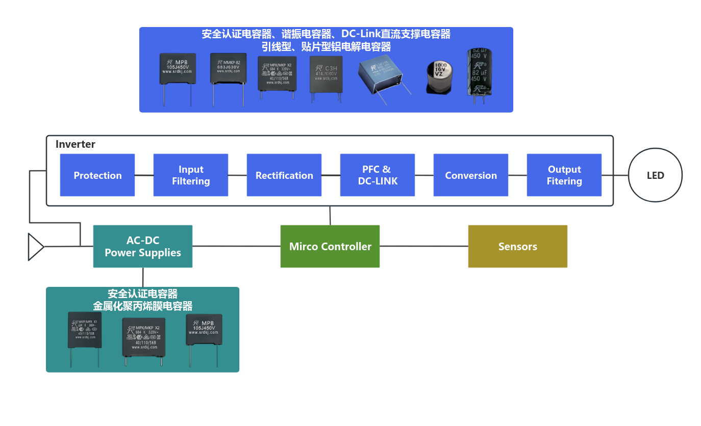 新博体育app官网