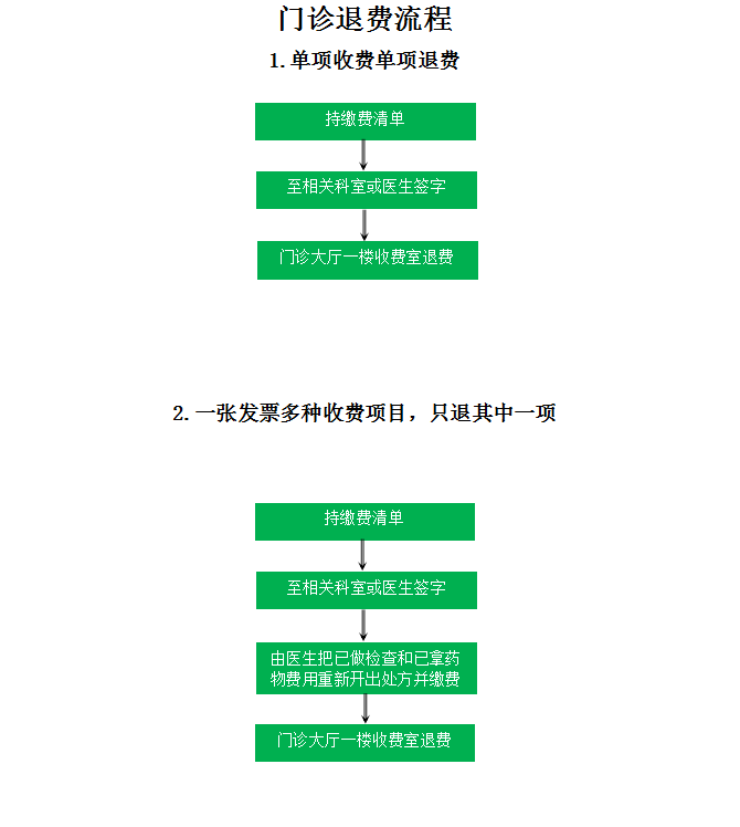 新博体育app官网