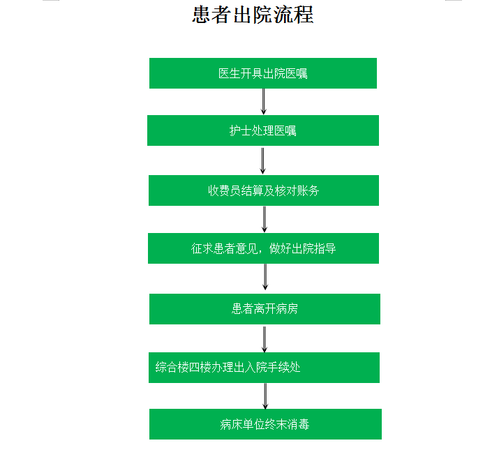 新博体育app官网