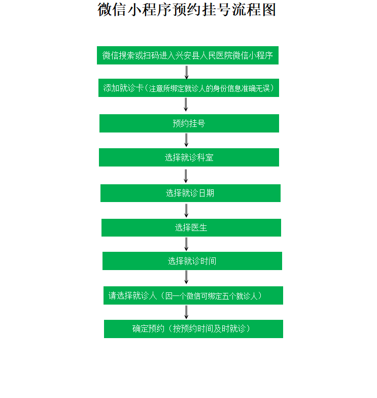 新博体育app官网