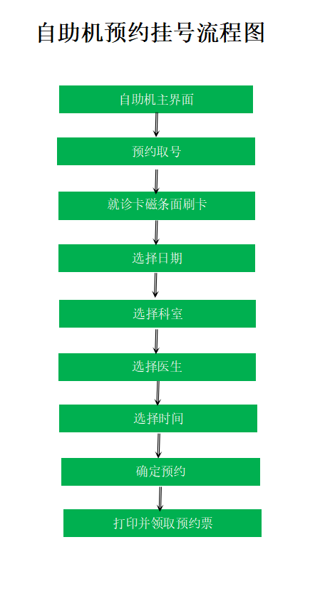 新博体育app官网