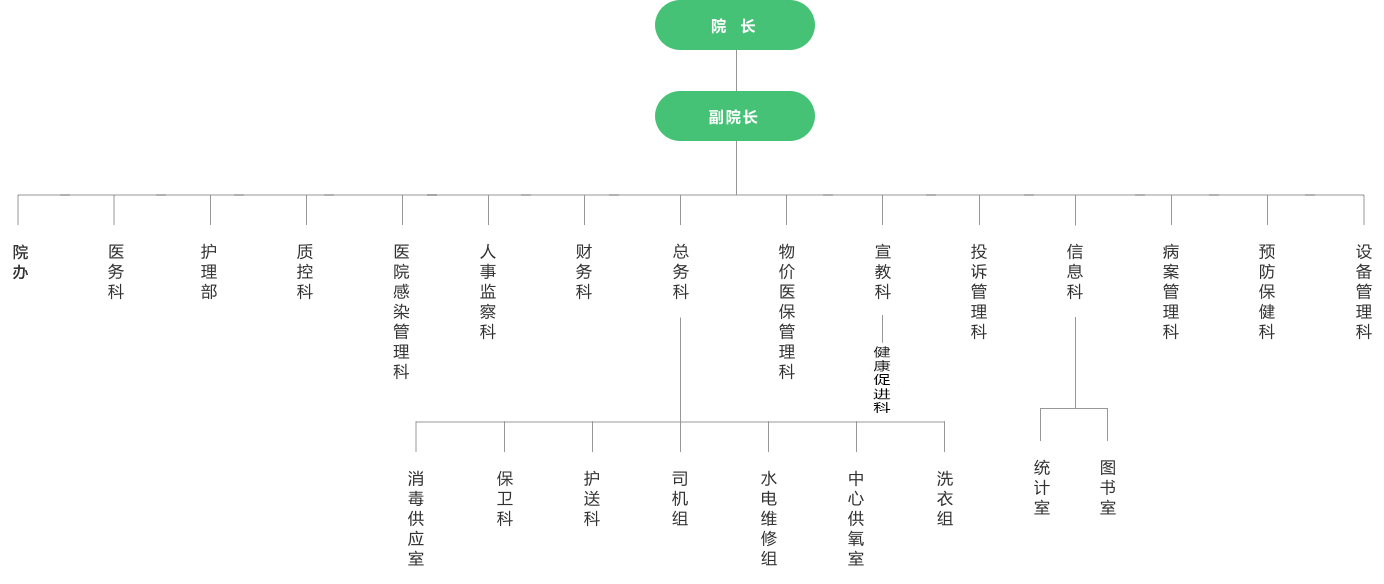 新博体育app官网