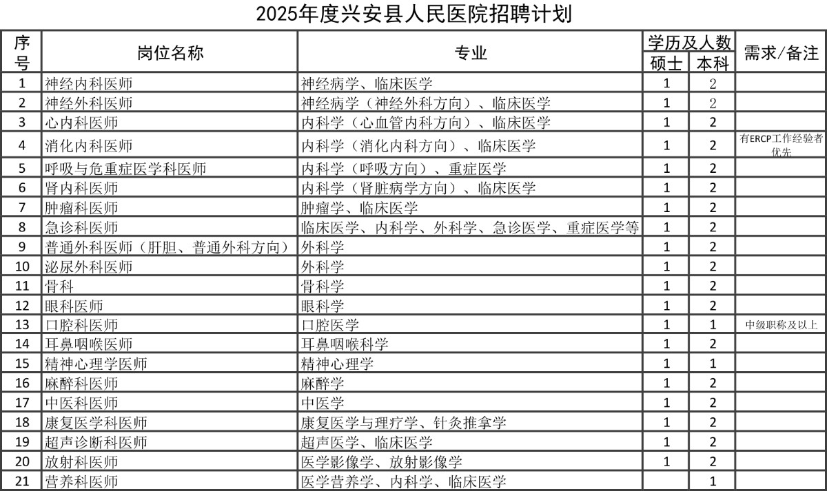 新博体育app官网
