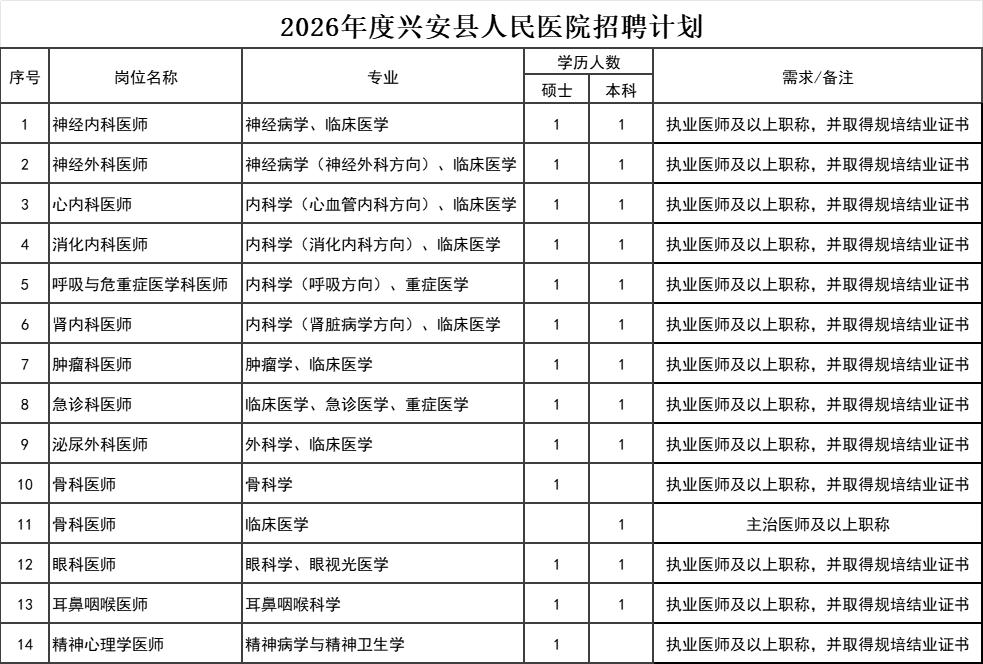 新博体育app官网
