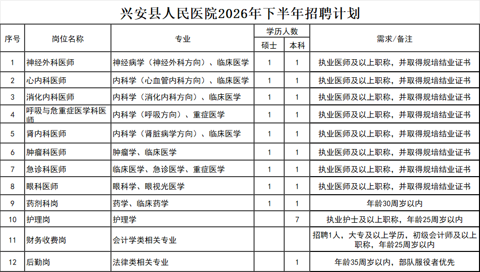 新博体育app官网